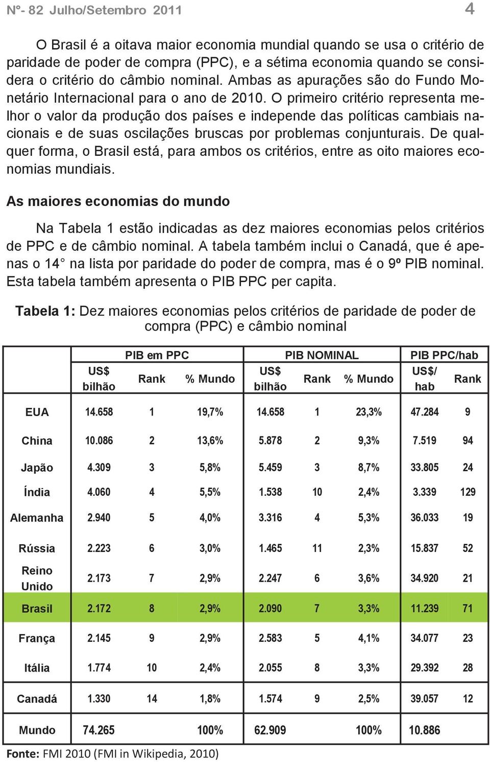 O primeiro critério representa melhor o valor da produção dos países e independe das políticas cambiais nacionais e de suas oscilações bruscas por problemas conjunturais.