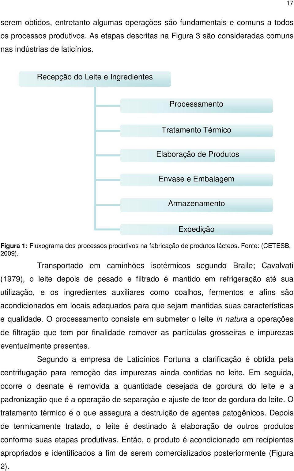 lácteos. Fonte: (CETESB, 2009).