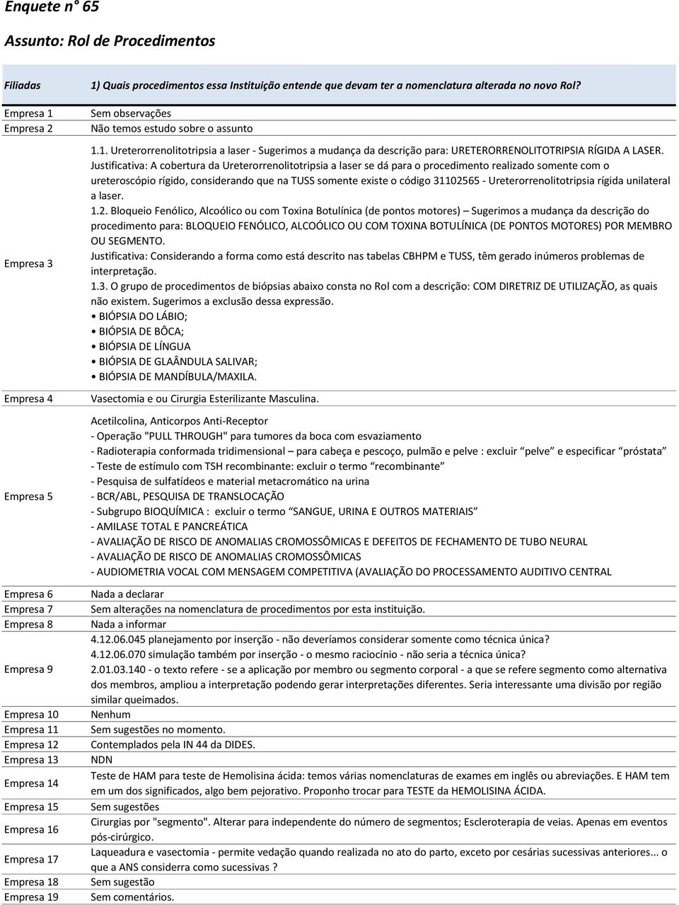 Ureterorrenolitotripsia rígida unilateral a laser. 1.2.