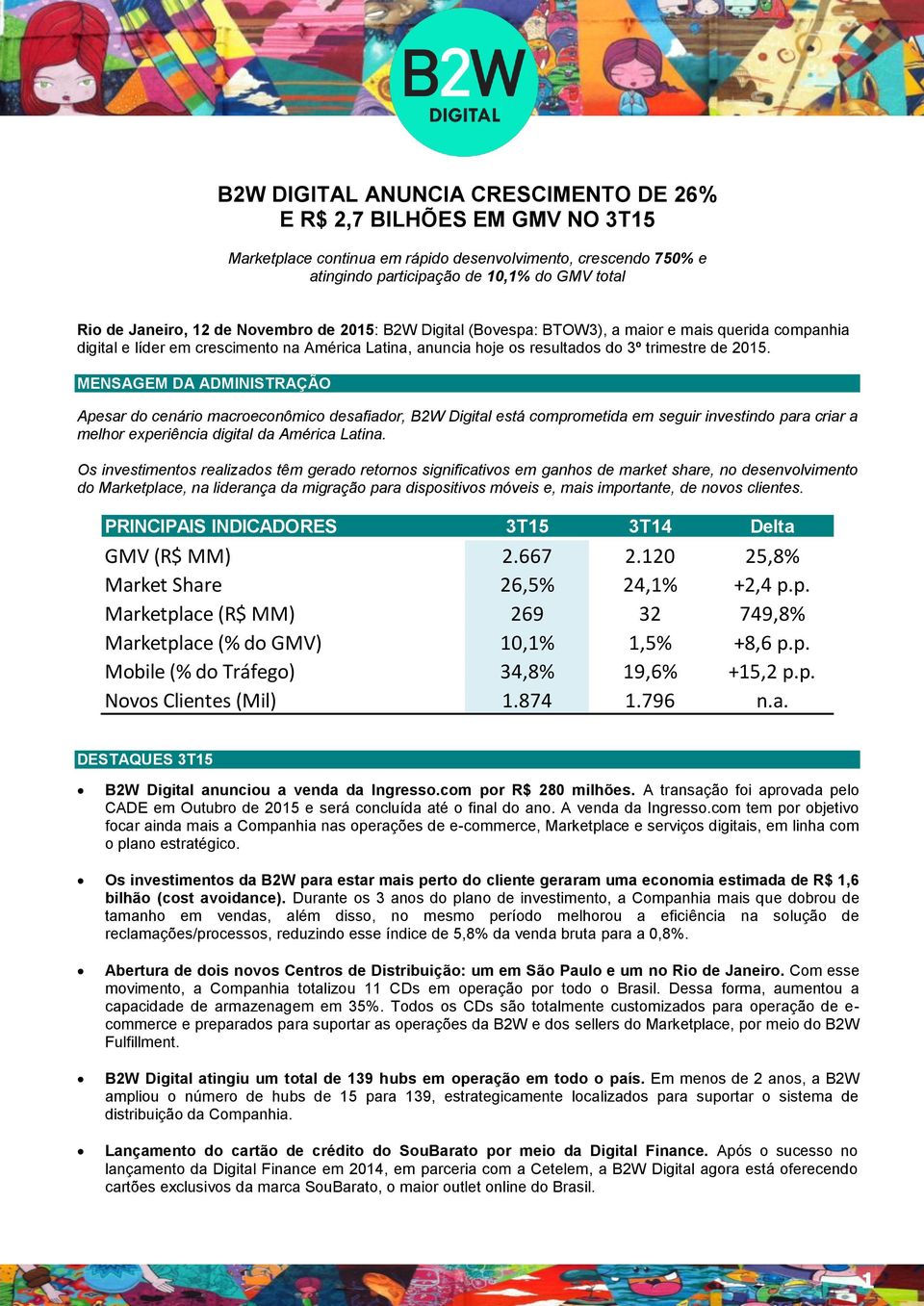 MENSAGEM DA ADMINISTRAÇÃO Apesar do cenário macroeconômico desafiador, B2W Digital está comprometida em seguir investindo para criar a melhor experiência digital da América Latina.