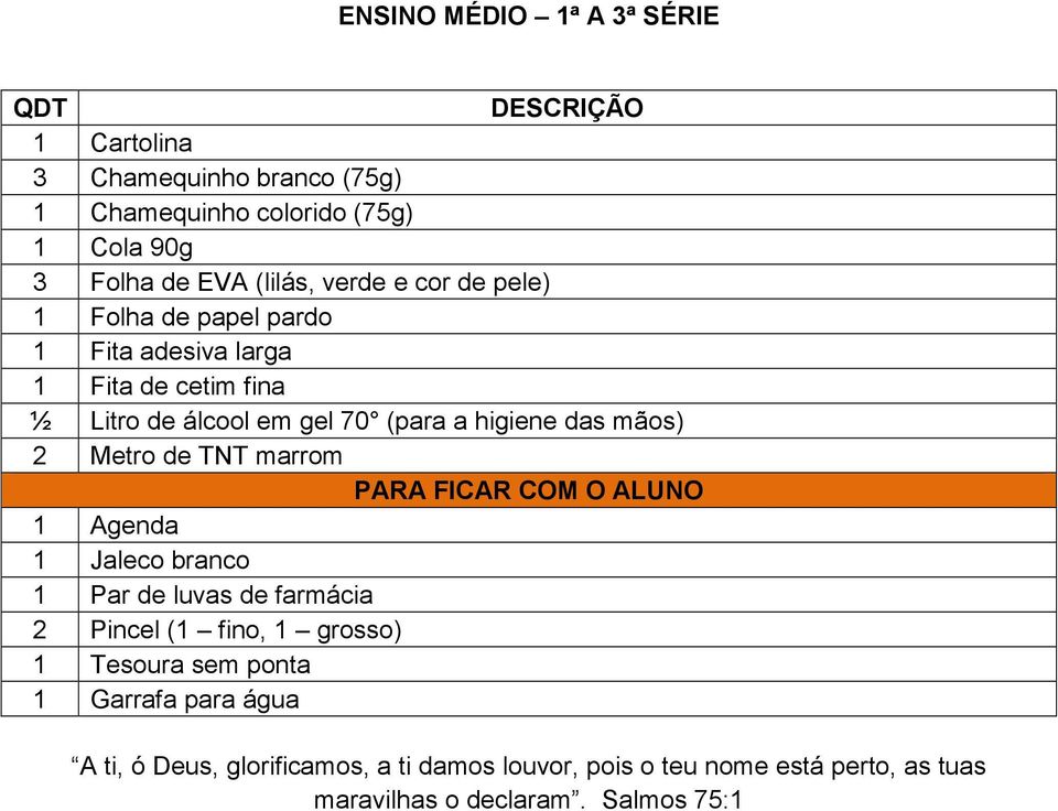 TNT marrom 1 Agenda 1 Jaleco branco 1 Par de luvas de farmácia 2 Pincel (1 fino, 1 grosso) 1 Garrafa para água A