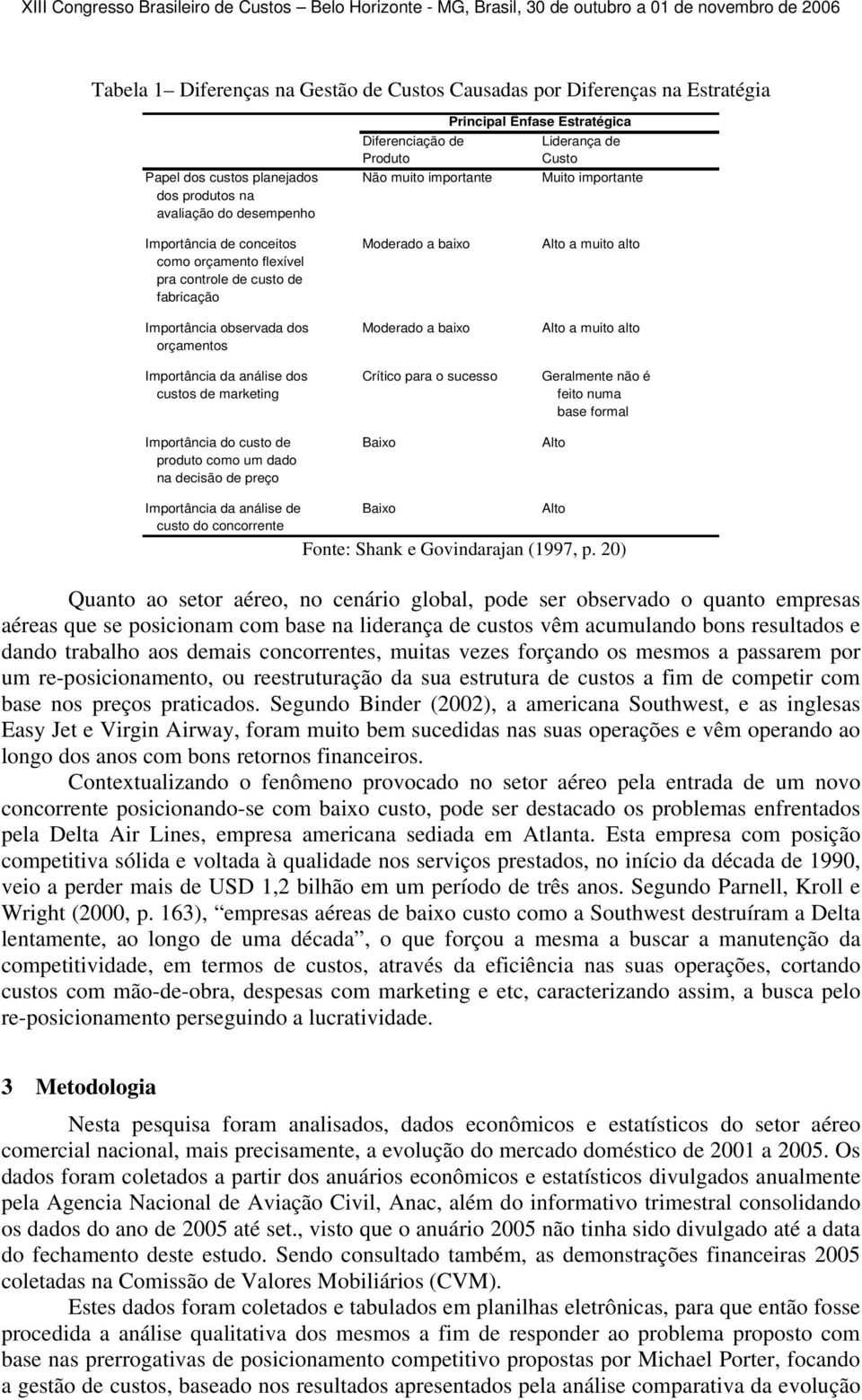 dos Moderado a baixo Alto a muito alto orçamentos Importância da análise dos Crítico para o sucesso Geralmente não é custos de marketing feito numa base formal Importância do custo de Baixo Alto