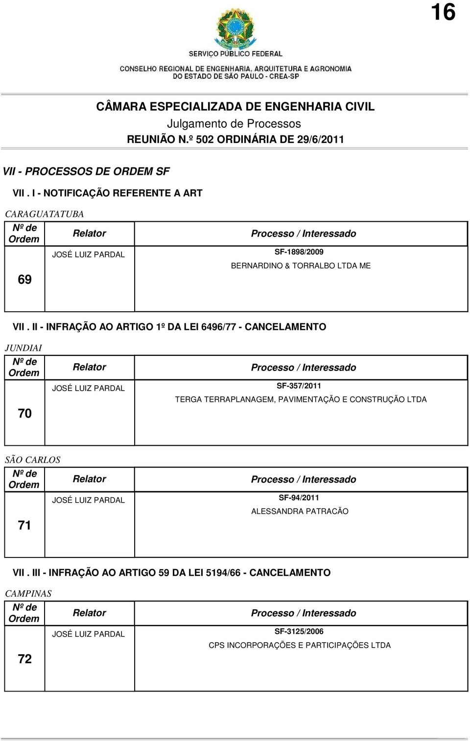 II - INFRAÇÃO AO ARTIGO 1º DA LEI 6496/77 - CANCELAMENTO JUNDIAI 70 SF-357/2011 TERGA TERRAPLANAGEM,