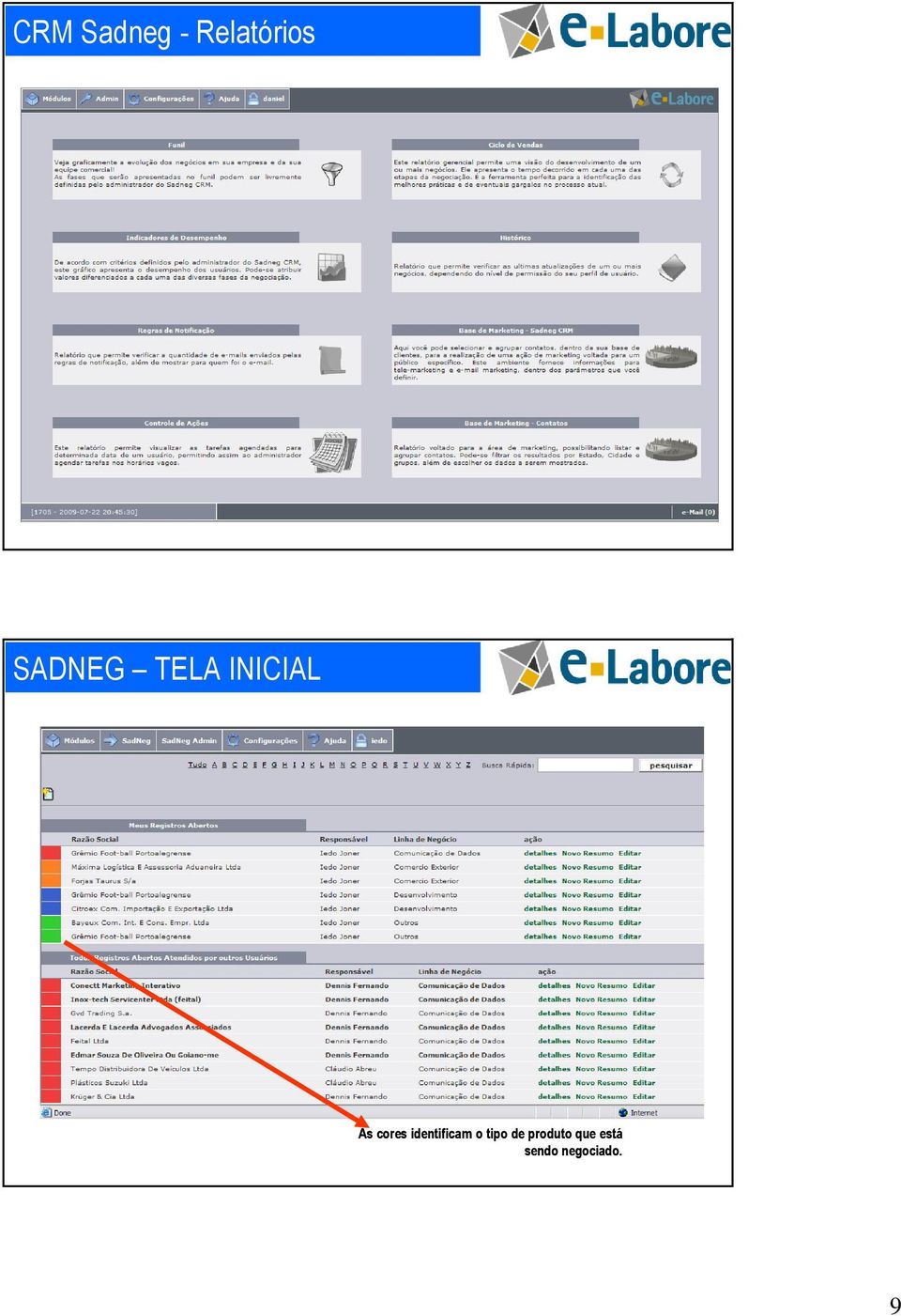 cores identificam o tipo de