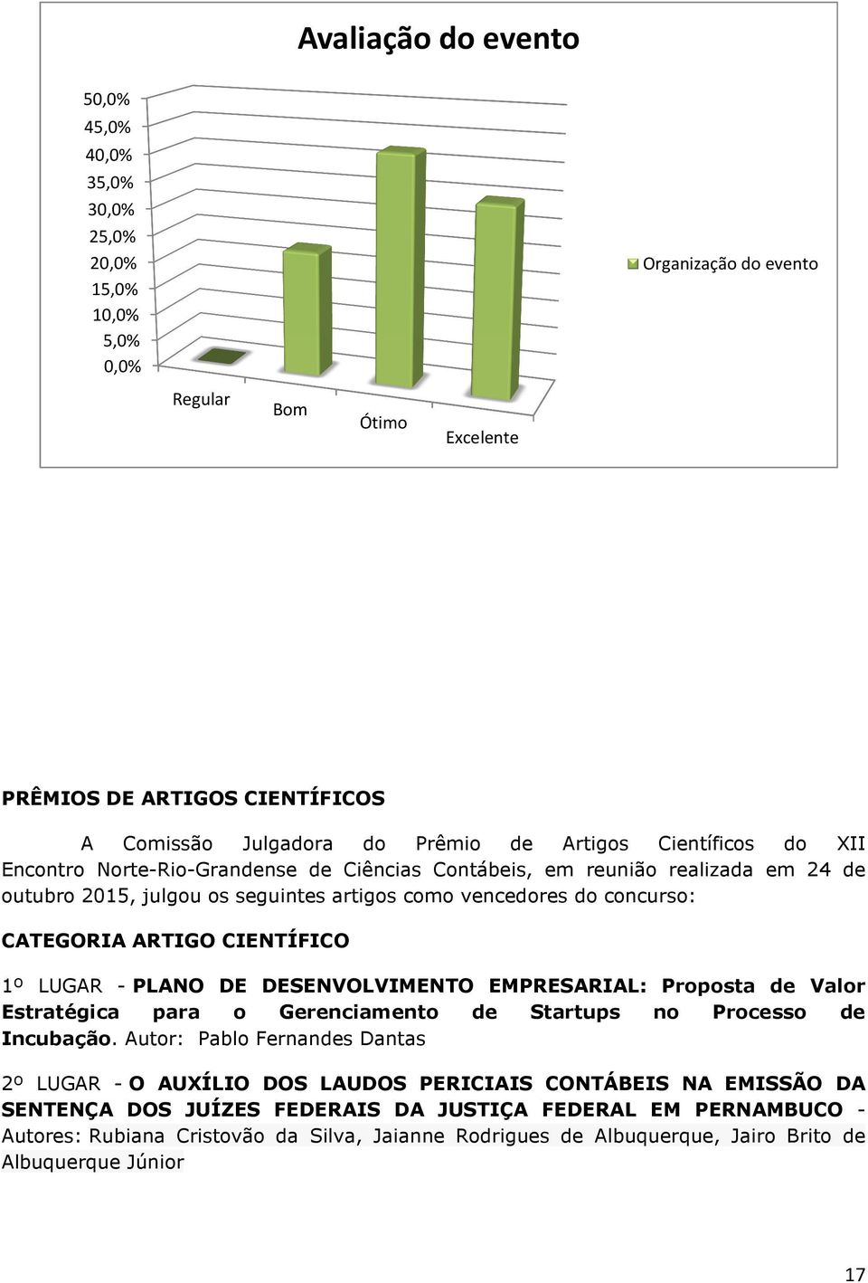 CIENTÍFICO 1º LUGAR - PLANO DE DESENVOLVIMENTO EMPRESARIAL: Proposta de Valor Estratégica para o Gerenciamento de Startups no Processo de Incubação.