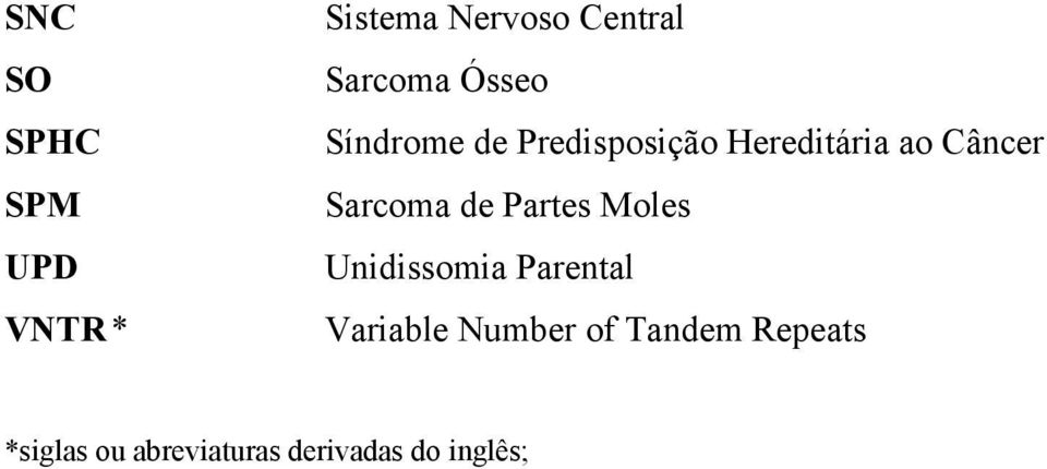 Sarcoma de Partes Moles Unidissomia Parental Variable
