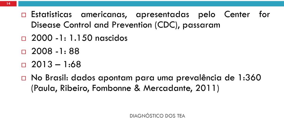 150 nascidos 2008-1: 88 2013 1:68 No Brasil: dados apontam