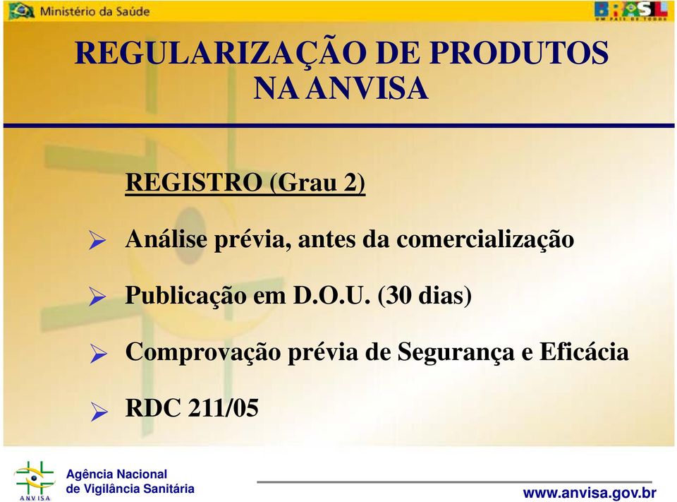 comercialização Publicação em D.O.U.