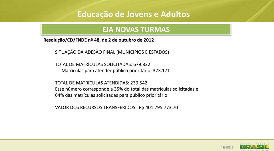 822 - Matrículas para atender público prioritário: 373.171 TOTAL DE MATRÍCULAS ATENDIDAS: 239.