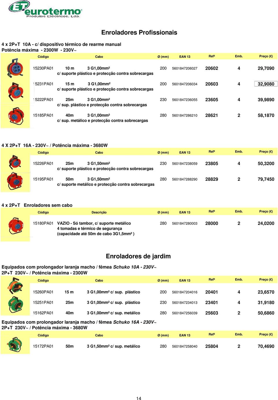 plástico e protecção contra sobrecargas 15222PA01 25m 3 G1,00mm² 230 5601847236055 23605 4 39,9890 c/ sup.