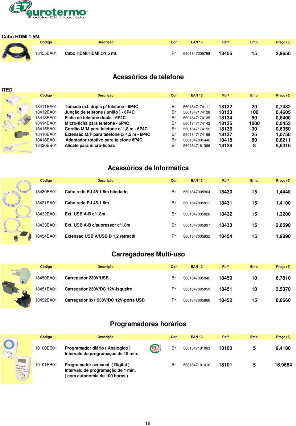 18134 50 0,6400 18414EA01 Micro-ficha para telefone - 6P4C Br 5601847174142 18135 1000 0,0453 18415EA01 Cordão M/M para telefone c/ 1,8 m - 6P4C Br 5601847174159 18136 30 0,6350 18416EA01 Extensão