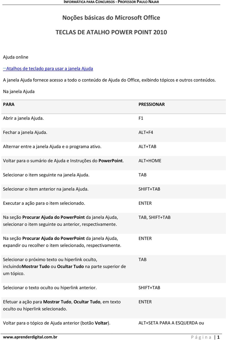 Voltar para o sumário de Ajuda e Instruções do PowerPoint. Selecionar o item seguinte na janela Ajuda. Selecionar o item anterior na janela Ajuda. Executar a ação para o item selecionado.