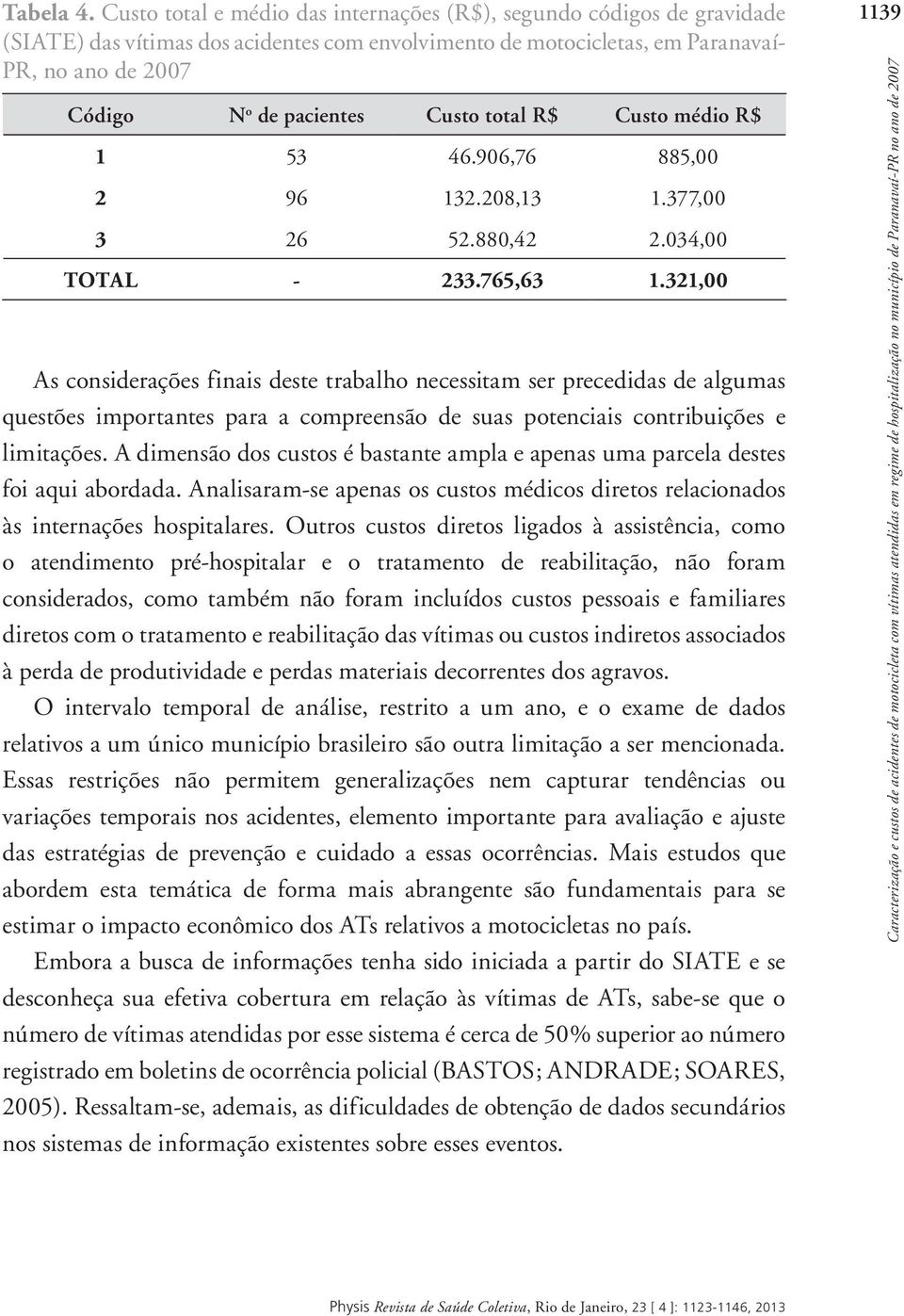 Custo total R$ Custo médio R$ 1 53 46.906,76 885,00 2 96 132.208,13 1.377,00 3 26 52.880,42 2.034,00 TOTAL - 233.765,63 1.