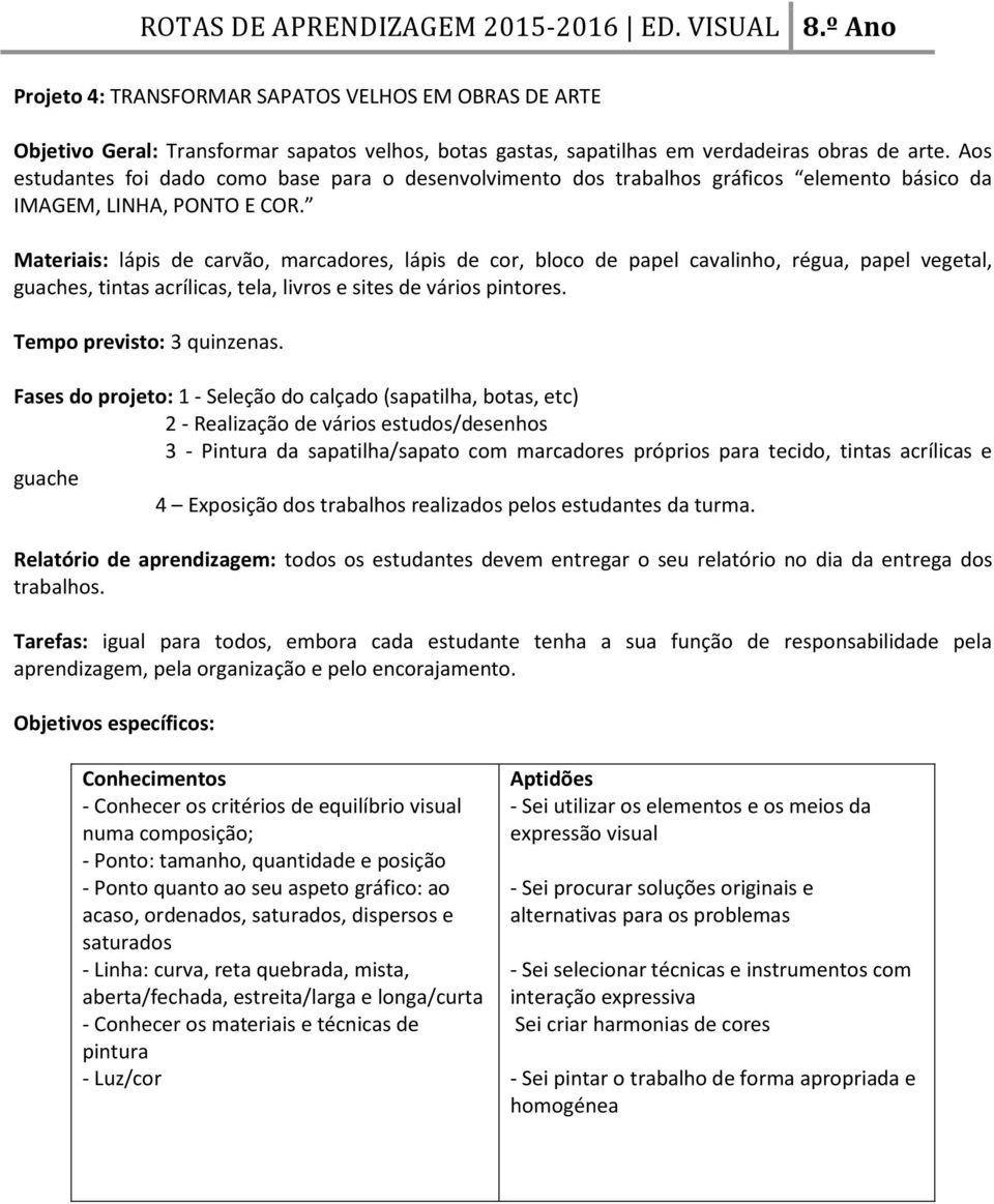 Materiais: lápis de carvão, marcadores, lápis de cor, bloco de papel cavalinho, régua, papel vegetal, guaches, tintas acrílicas, tela, livros e sites de vários pintores.