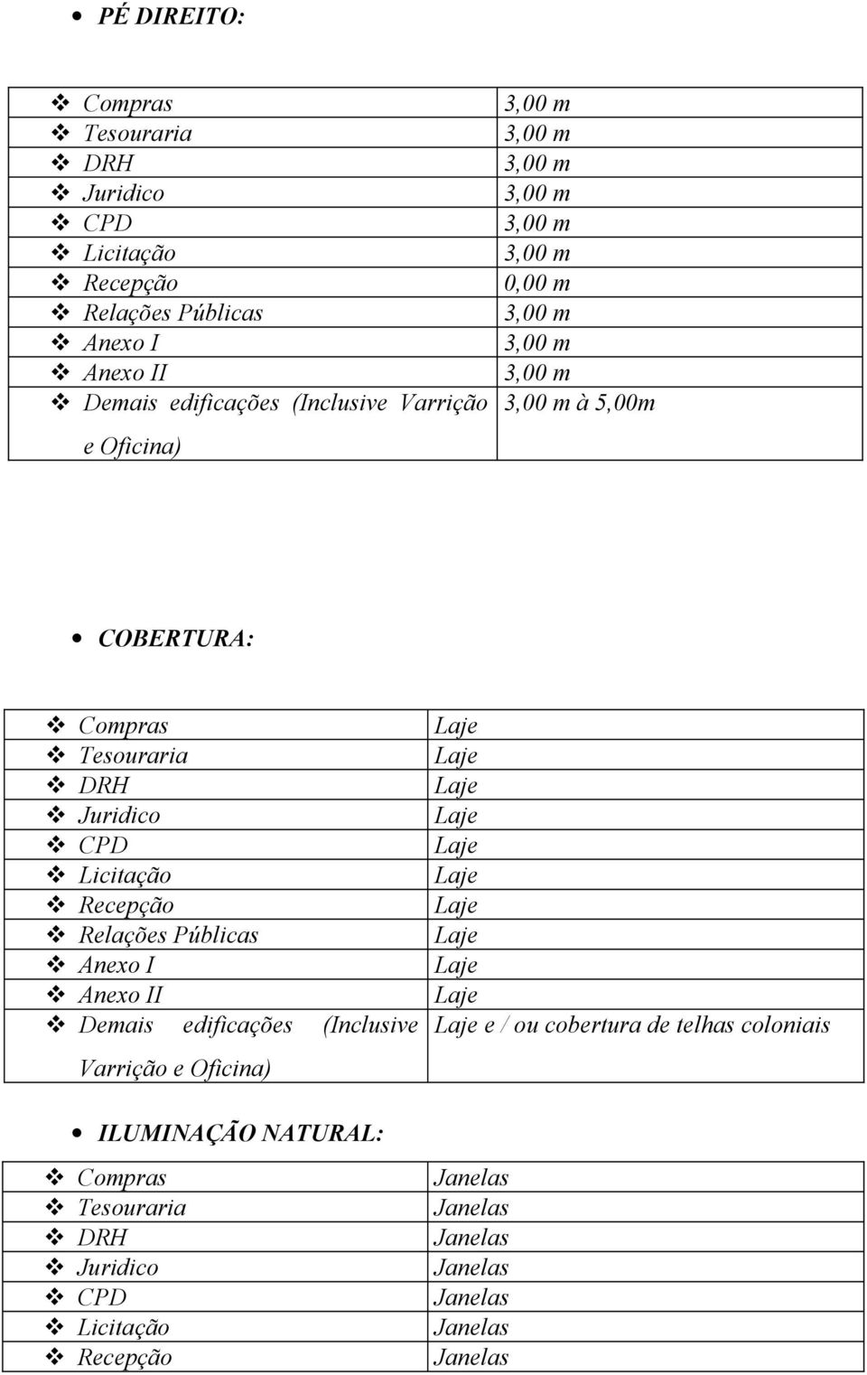 Relações Públicas Anexo I Anexo II Demais edificações (Inclusive Varrição e Oficina) ILUMINAÇÃO NATURAL: Compras Tesouraria DRH Juridico CPD Licitação
