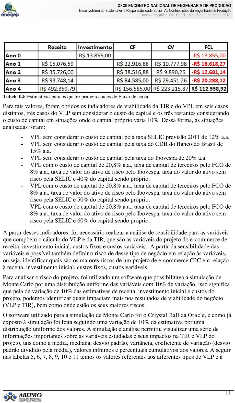 capital em situações onde o capital próprio varia 10%. Dessa forma, as situações analisadas foram: - VPL sem considerar o custo de capital pela taxa SELIC previsão 2011 de 12% a.a. - VPL sem considerar o custo de capital pela taxa do CDB do Banco do Brasil de 15% a.