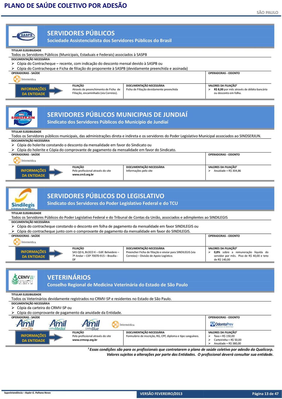 encaminhado (via Correios). Ficha de Filiação devidamente preenchida R$ 8,00 por mês através de débito bancário ou desconto em folha.