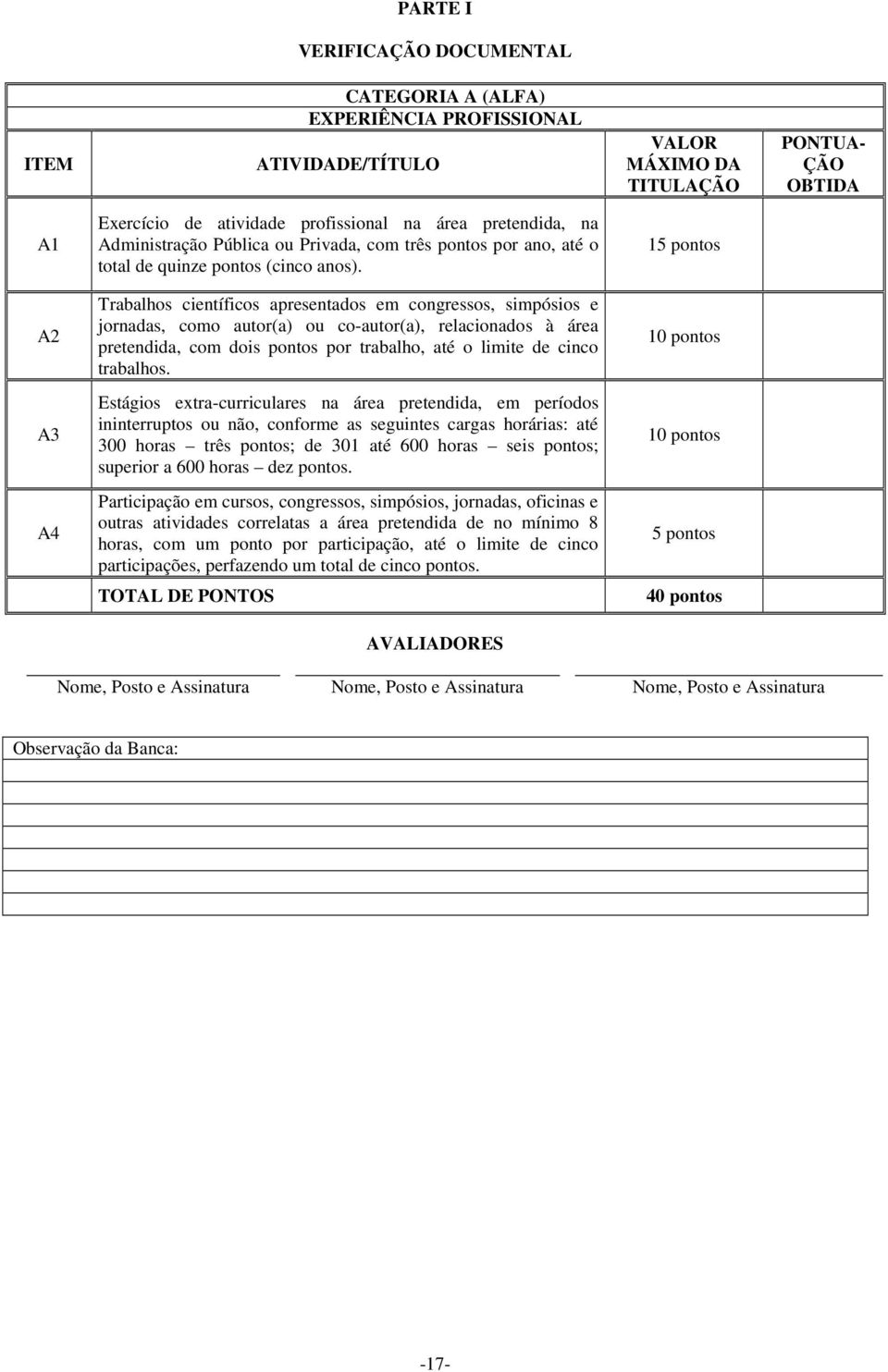 15 pontos A2 Trabalhos científicos apresentados em congressos, simpósios e jornadas, como autor(a) ou co-autor(a), relacionados à área pretendida, com dois pontos por trabalho, até o limite de cinco