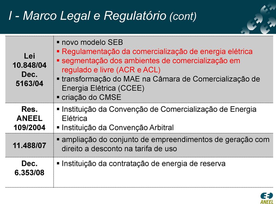 e ACL) transformação do MAE na Câmara de Comercialização de Energia Elétrica (CCEE) criação do CMSE Instituição da Convenção de Comercialização de