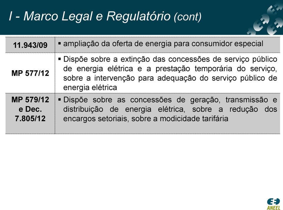 805/12 Dispõe sobre a extinção das concessões de serviço público de energia elétrica e a prestação temporária do