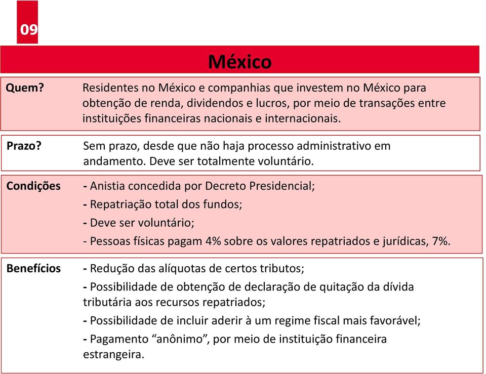 internacionais. Sem prazo, desde que não haja processo administrativo em andamento. Deve ser totalmente voluntário.