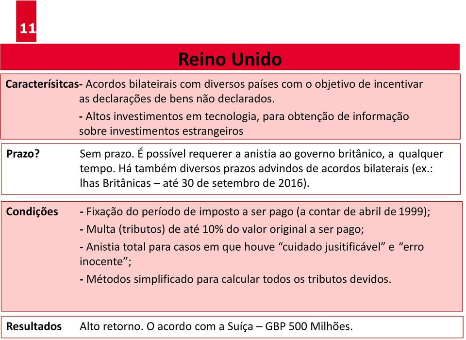 É possível requerer a anistia ao governo britânico, a qualquer tempo. Há também diversos prazos advindos de acordos bilaterais(ex.: lhasbritânicas até30desetembrode2016).