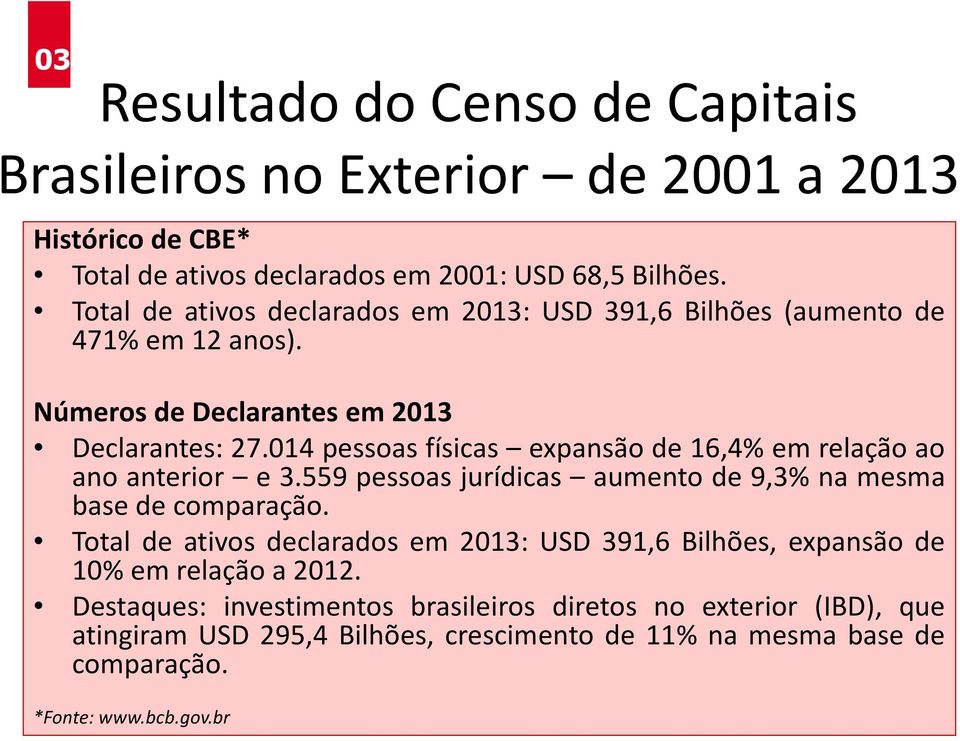 014 pessoas físicas expansão de 16,4% em relação ao ano anterior e 3.559 pessoas jurídicas aumento de 9,3% na mesma base de comparação.