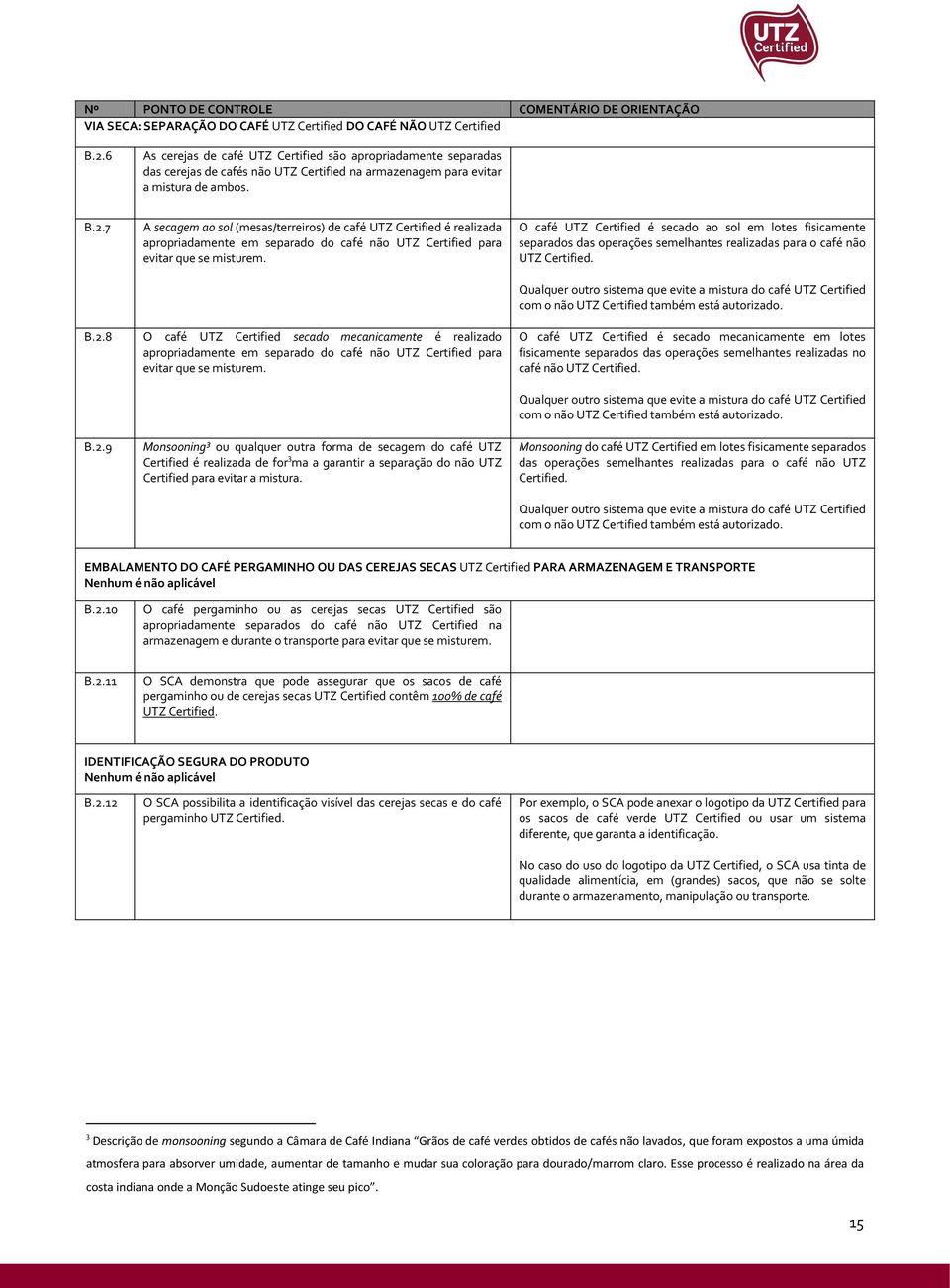 7 A secagem ao sol (mesas/terreiros) de café UTZ Certified é realizada apropriadamente em separado do café não UTZ Certified para evitar que se misturem.