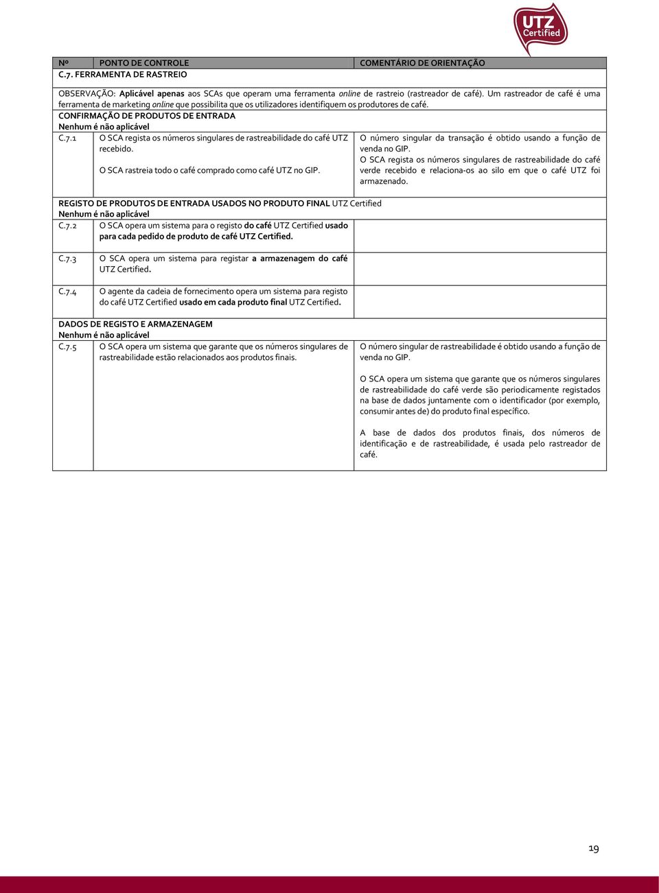 1 O SCA regista os números singulares de rastreabilidade do café UTZ recebido. O SCA rastreia todo o café comprado como café UTZ no GIP.