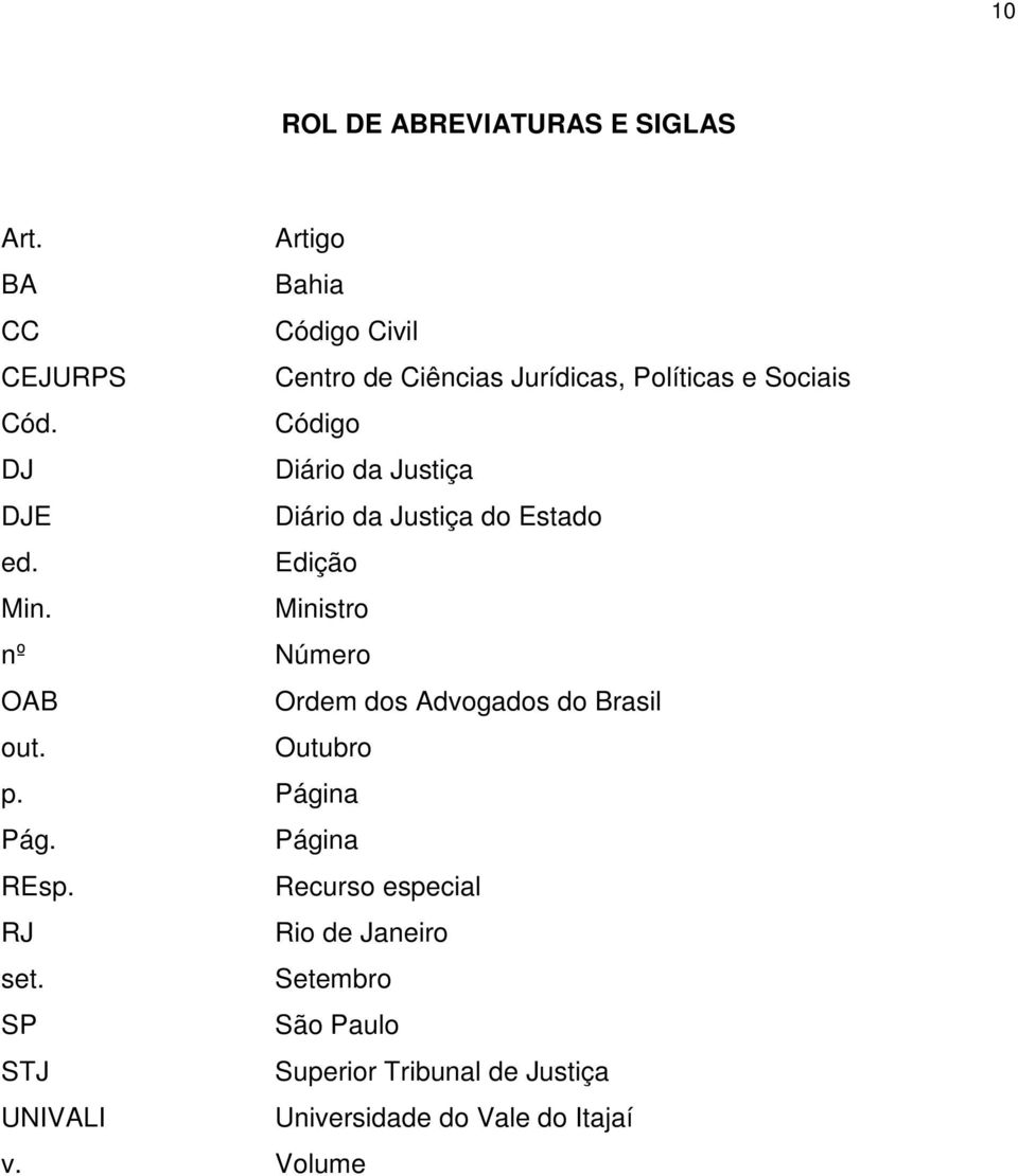 Código DJ Diário da Justiça DJE Diário da Justiça do Estado ed. Edição Min.