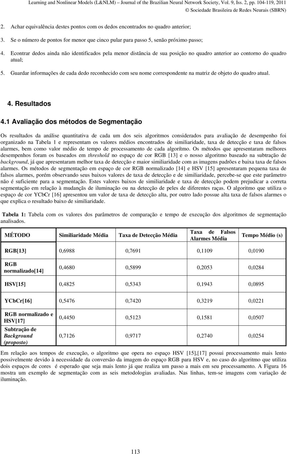 Guardar informações de cada dedo reconhecido com seu nome correspondente na matriz de objeto do quadro atual. 4. Resultados 4.