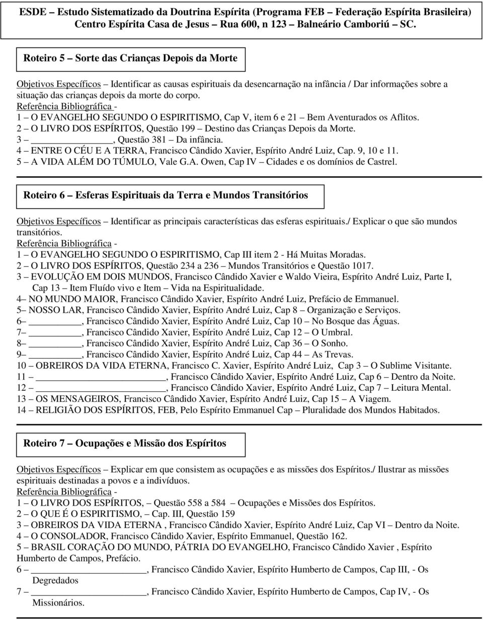 4 ENTRE O CÉU E A TERRA, Francisco Cândido Xavier, Espírito André Luiz, Cap. 9, 10 e 11. 5 A VIDA ALÉM DO TÚMULO, Vale G.A. Owen, Cap IV Cidades e os domínios de Castrel.