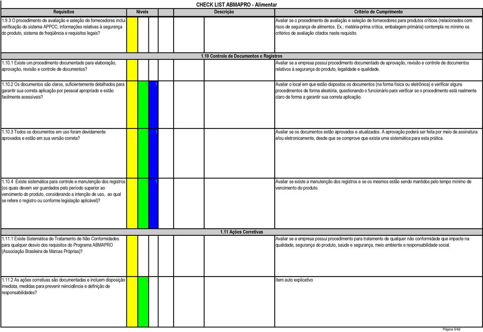 : matéria-prima crítica, embalagem primária) contempla no mínimo os critérios de avaliação citados neste requisito. 1.10.