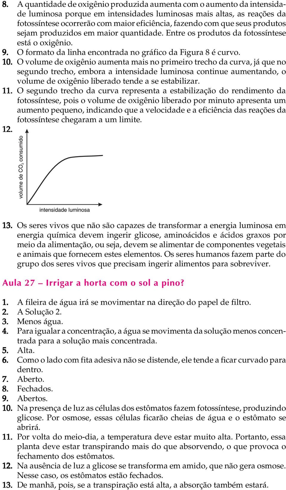 O volume de oxigênio aumenta mais no primeiro trecho da curva, já que no segundo trecho, embora a intensidade luminosa continue aumentando, o volume de oxigênio liberado tende a se estabilizar. 11.