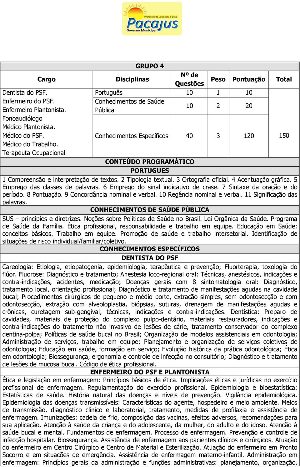 PORTUGUES 1 Compreensão e interpretação de textos. 2 Tipologia textual. 3 Ortografia oficial. 4 Acentuação gráfica. 5 Emprego das classes de palavras. 6 Emprego do sinal indicativo de crase.