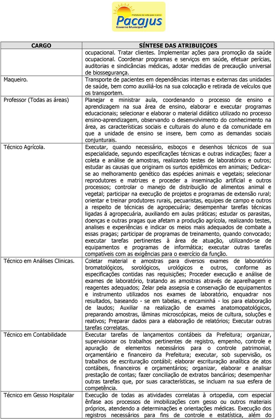 Transporte de pacientes em dependências internas e externas das unidades de saúde, bem como auxiliá-los na sua colocação e retirada de veículos que os transportem.