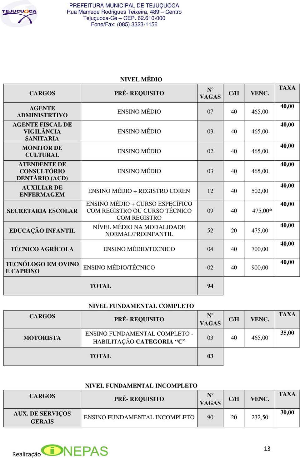 ENSINO MÉDIO 07 40 465,00 ENSINO MÉDIO 03 40 465,00 ENSINO MÉDIO 02 40 465,00 ENSINO MÉDIO 03 40 465,00 ENSINO MÉDIO + REGISTRO COREN 12 40 502,00 ENSINO MÉDIO + CURSO ESPECÍFICO COM REGISTRO OU