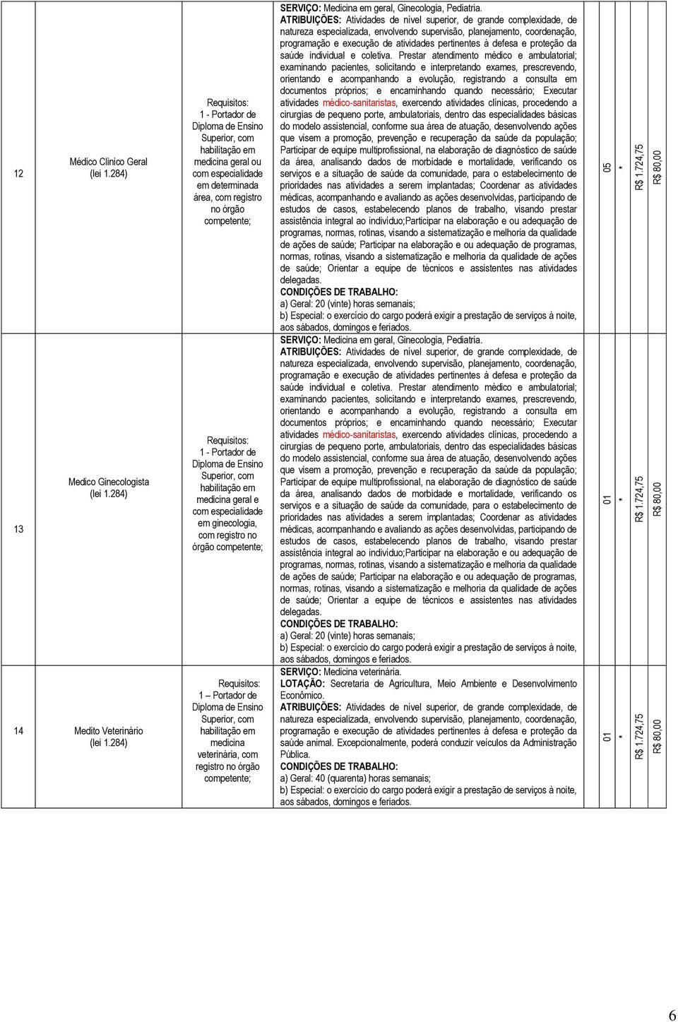 órgão competente; Diploma de Ensino Superior, com habilitação em medicina geral e com especialidade em ginecologia, com registro no órgão competente; a) 1 Portador de Diploma de Ensino Superior, com