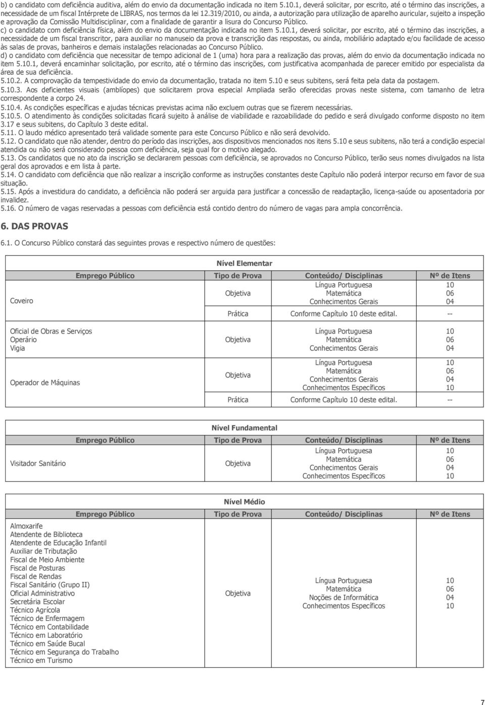 319/20, ou ainda, a autorização para utilização de aparelho auricular, sujeito a inspeção e aprovação da Comissão Multidisciplinar, com a finalidade de garantir a lisura do Concurso Público.