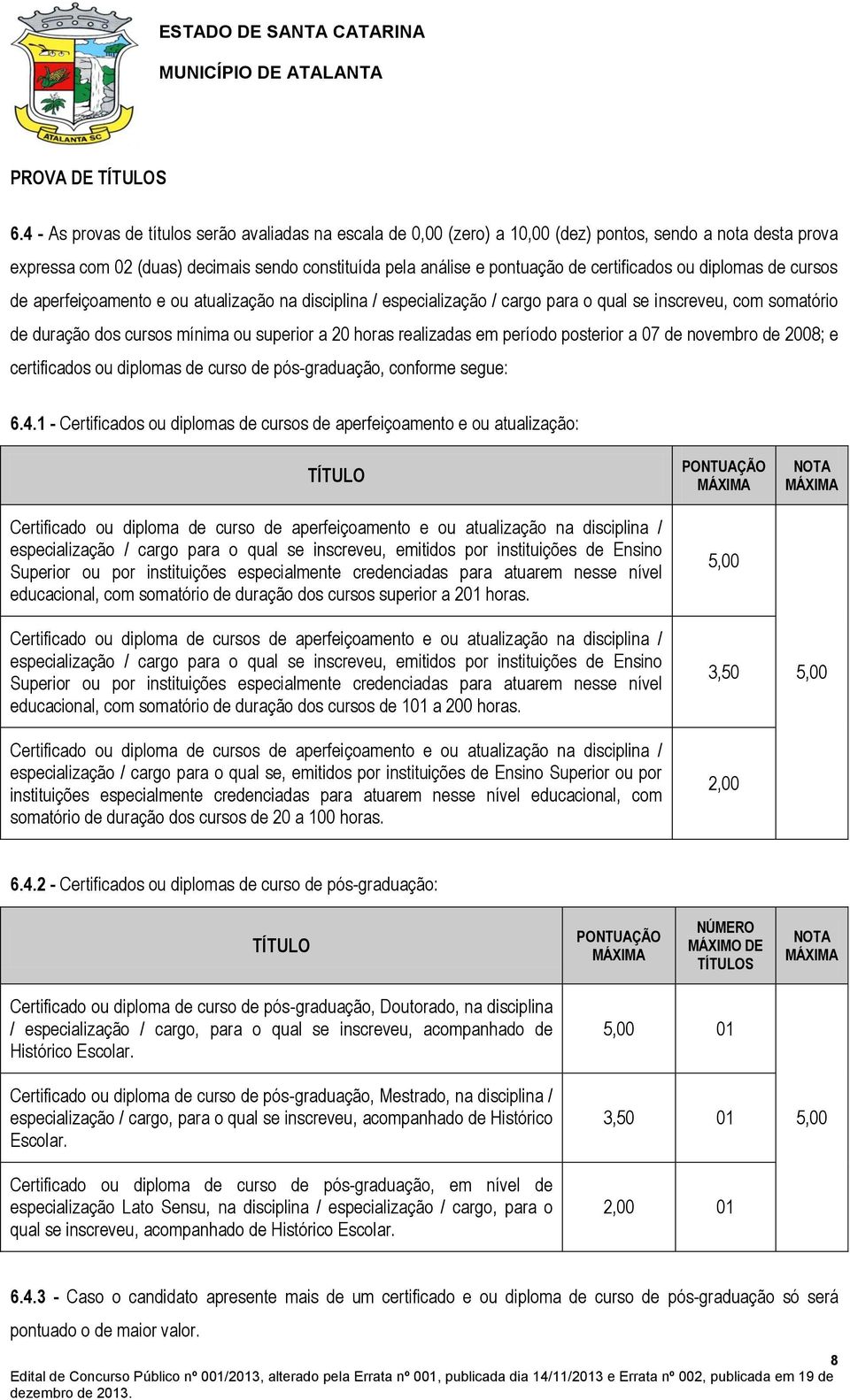 certificados ou diplomas de cursos de aperfeiçoamento e ou atualização na disciplina / especialização / cargo para o qual se inscreveu, com somatório de duração dos cursos mínima ou superior a 20