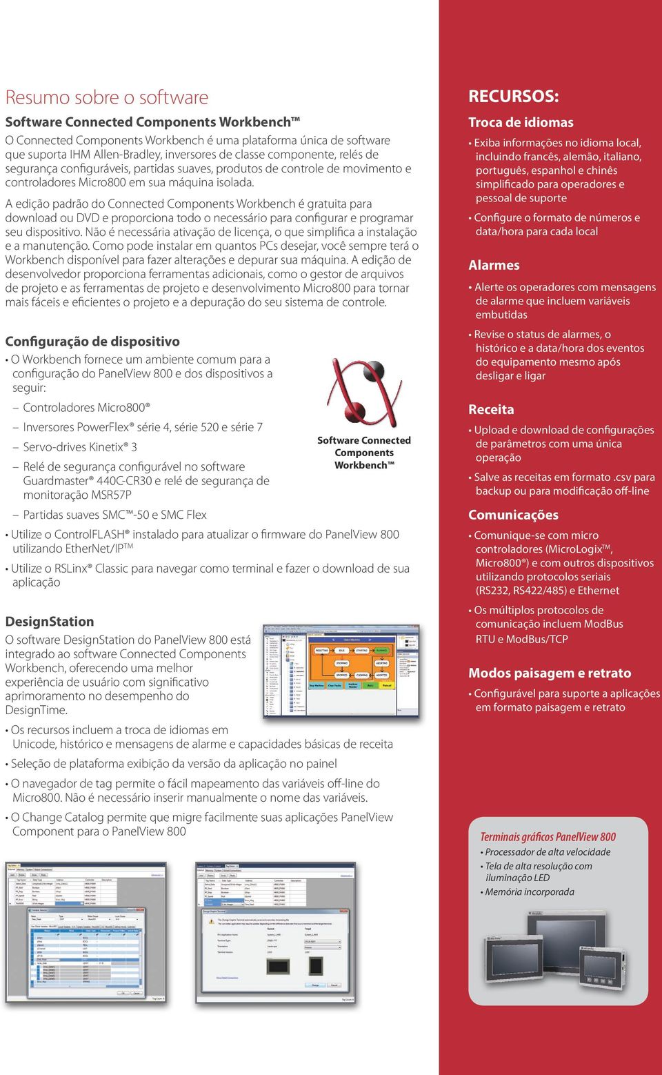 A edição padrão do Connected Components Workbench é gratuita para download ou DVD e proporciona todo o necessário para configurar e programar seu dispositivo.