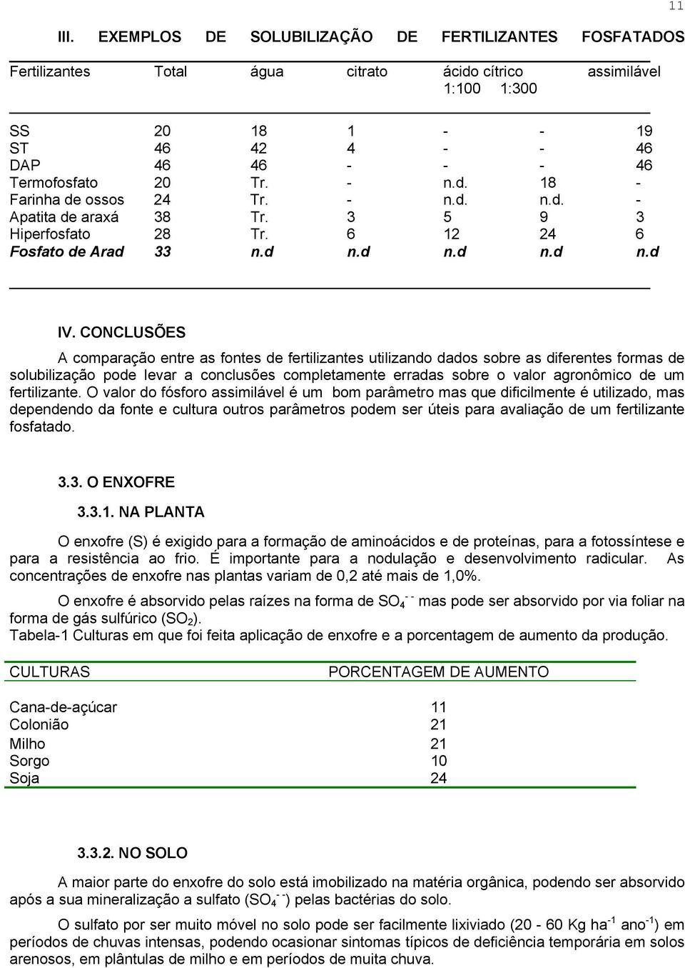 CONCLUSÕES A comparação entre as fontes de fertilizantes utilizando dados sobre as diferentes formas de solubilização pode levar a conclusões completamente erradas sobre o valor agronômico de um