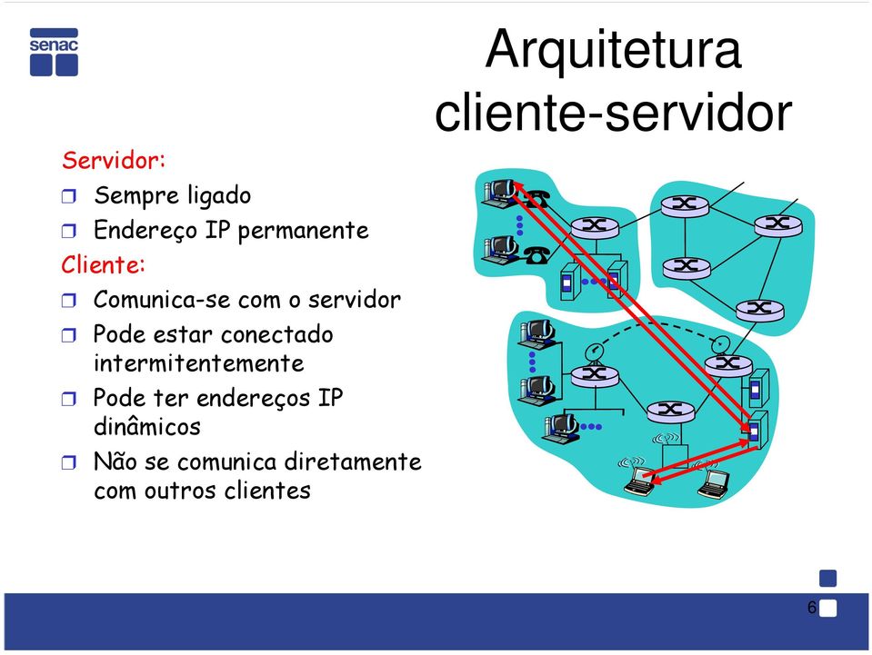 servidor Pode estar conectado intermitentemente Pode ter