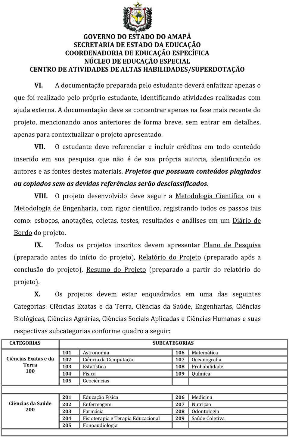 O estudante deve referenciar e incluir créditos em todo conteúdo inserido em sua pesquisa que não é de sua própria autoria, identificando os autores e as fontes destes materiais.