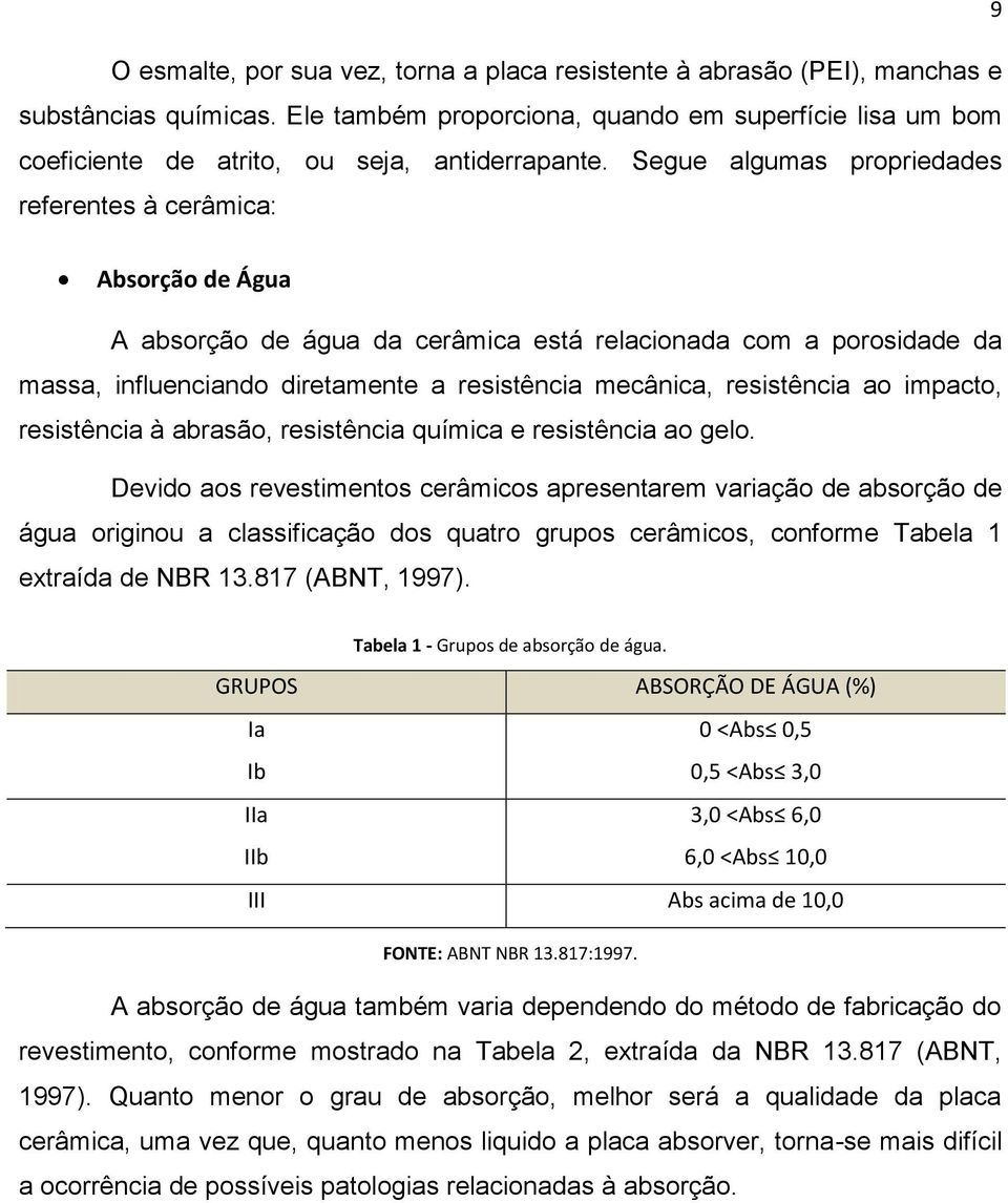 Segue algumas propriedades referentes à cerâmica: Absorção de Água A absorção de água da cerâmica está relacionada com a porosidade da massa, influenciando diretamente a resistência mecânica,