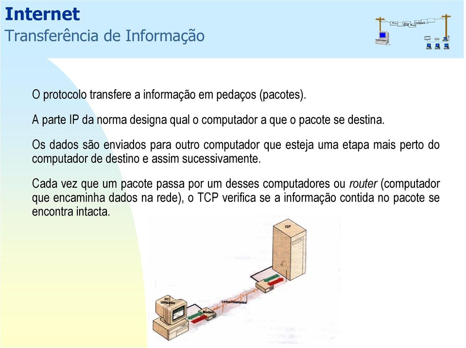 Os dados são enviados para outro computador que esteja uma etapa mais perto do computador de destino e assim