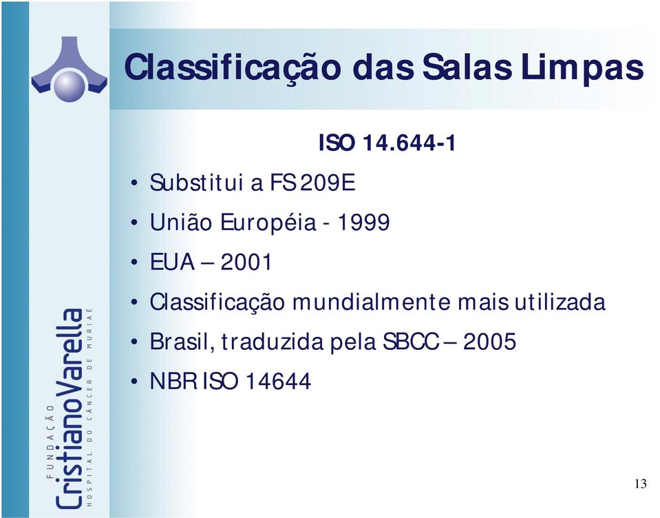 1999 EUA 2001 Classificação mundialmente mais