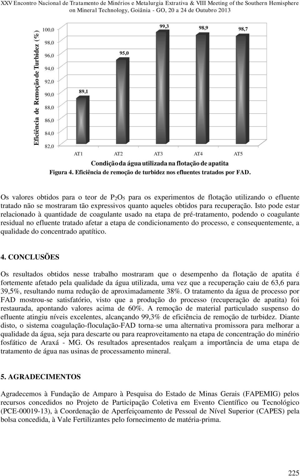 Eficiência de remoção de turbidez nos efluentes tratados por FAD.