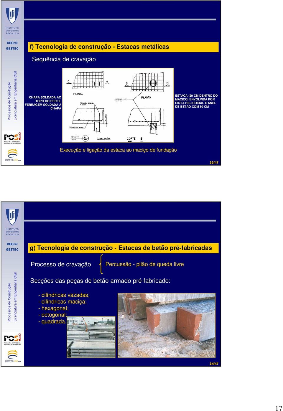 fundação 33/47 g) Tecnologia de construção - Estacas de betão pré-fabricadas Processo de cravação Percussão - pilão de queda livre
