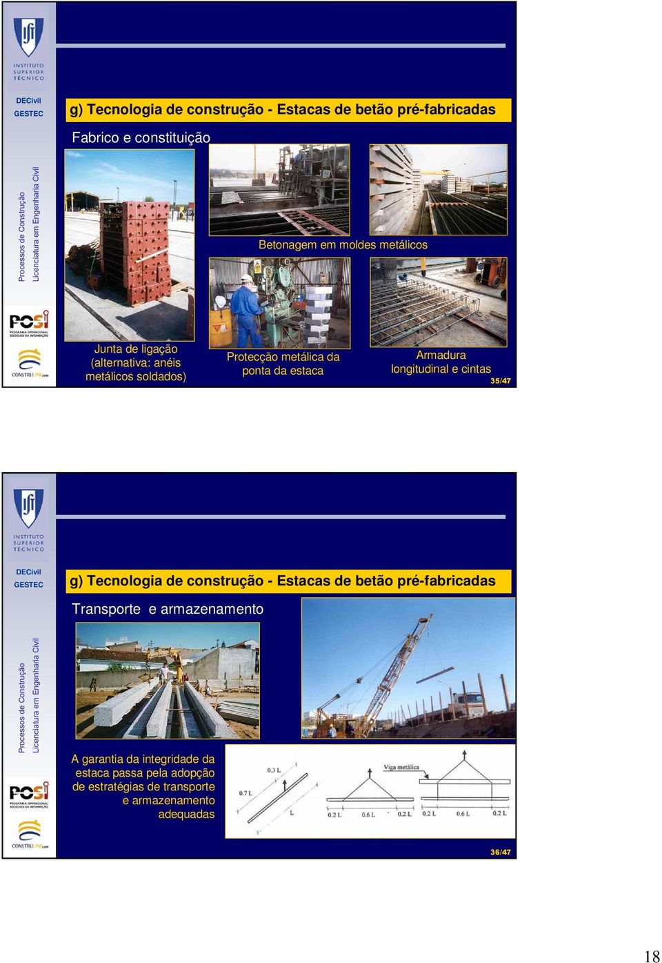 longitudinal e cintas 35/47 g) Tecnologia de construção - Estacas de betão pré-fabricadas Transporte e